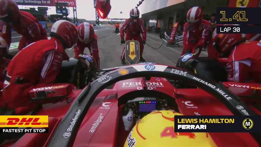 DHL Fastest Pit Stop - 2025 Japanese Grand Prix